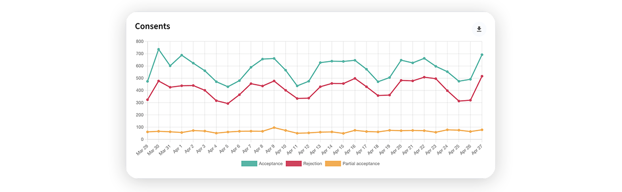 SW_Brands_1Analytics EN