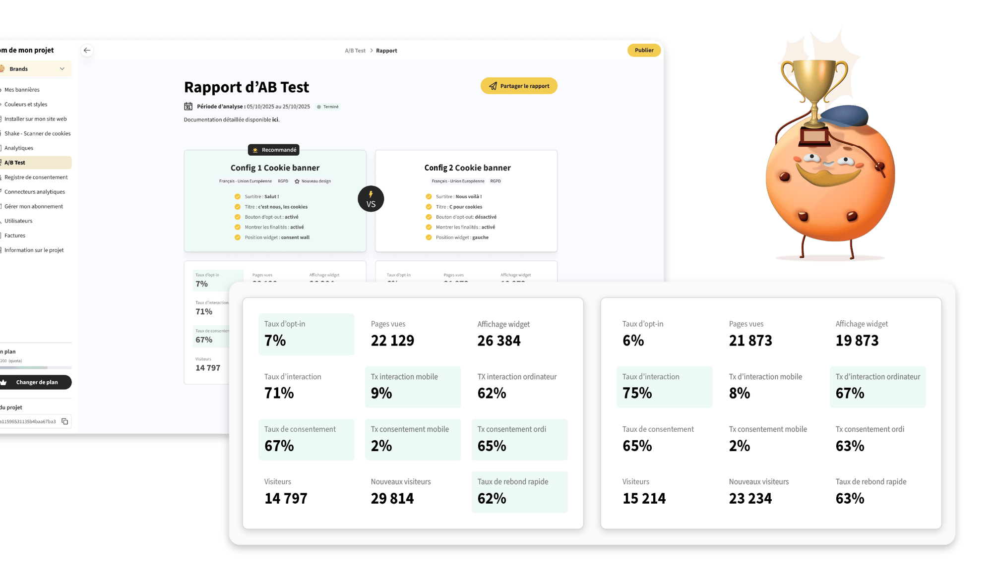 AB-Test_Performance_FR
