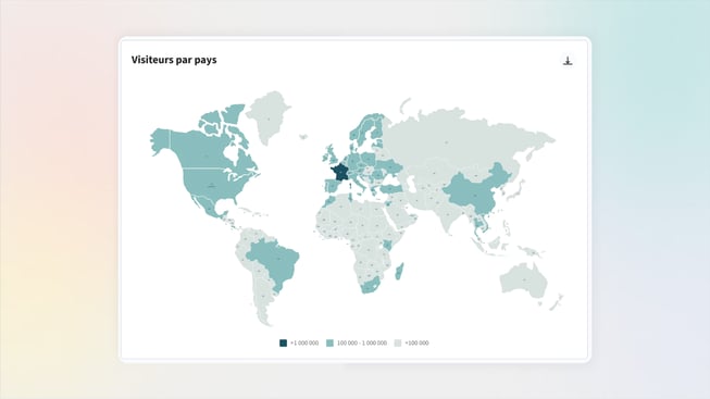Analytics Axeptio - Geolocalisation FR