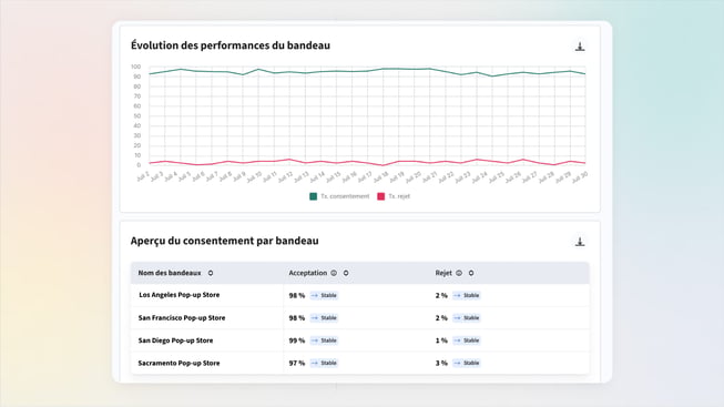Analytics Axeptio - Opt Out FR-1