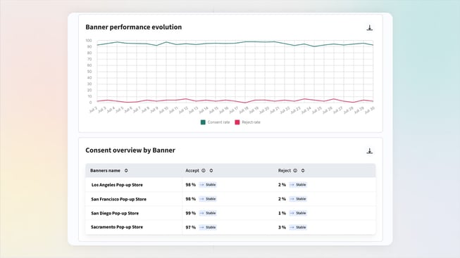 Analytics Axeptio - Opt Out-1