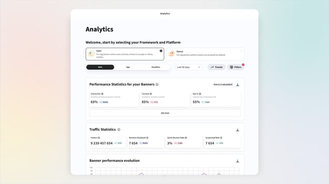 Analytics Axeptio - Optin EN
