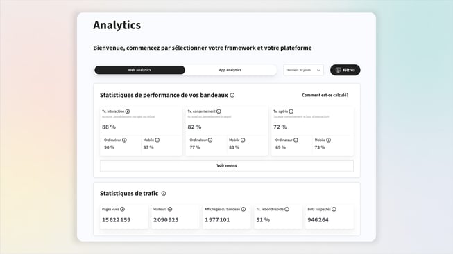 Analytics Axeptio - Optin FR-1