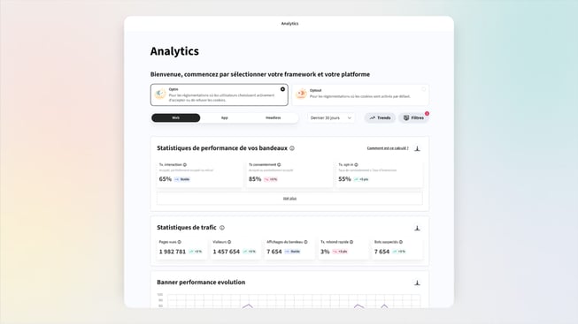 Analytics Axeptio - Optin FR