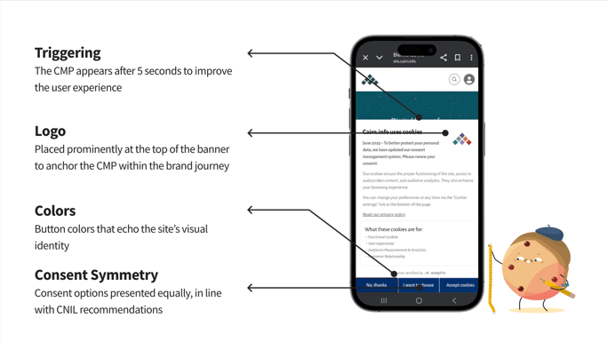 Cairn info CMP Analysis infografics