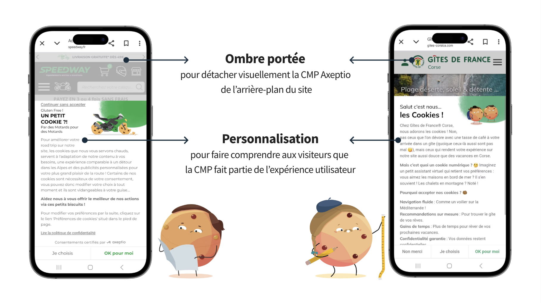 Cas clients avec personnalisation du wording de la CMP