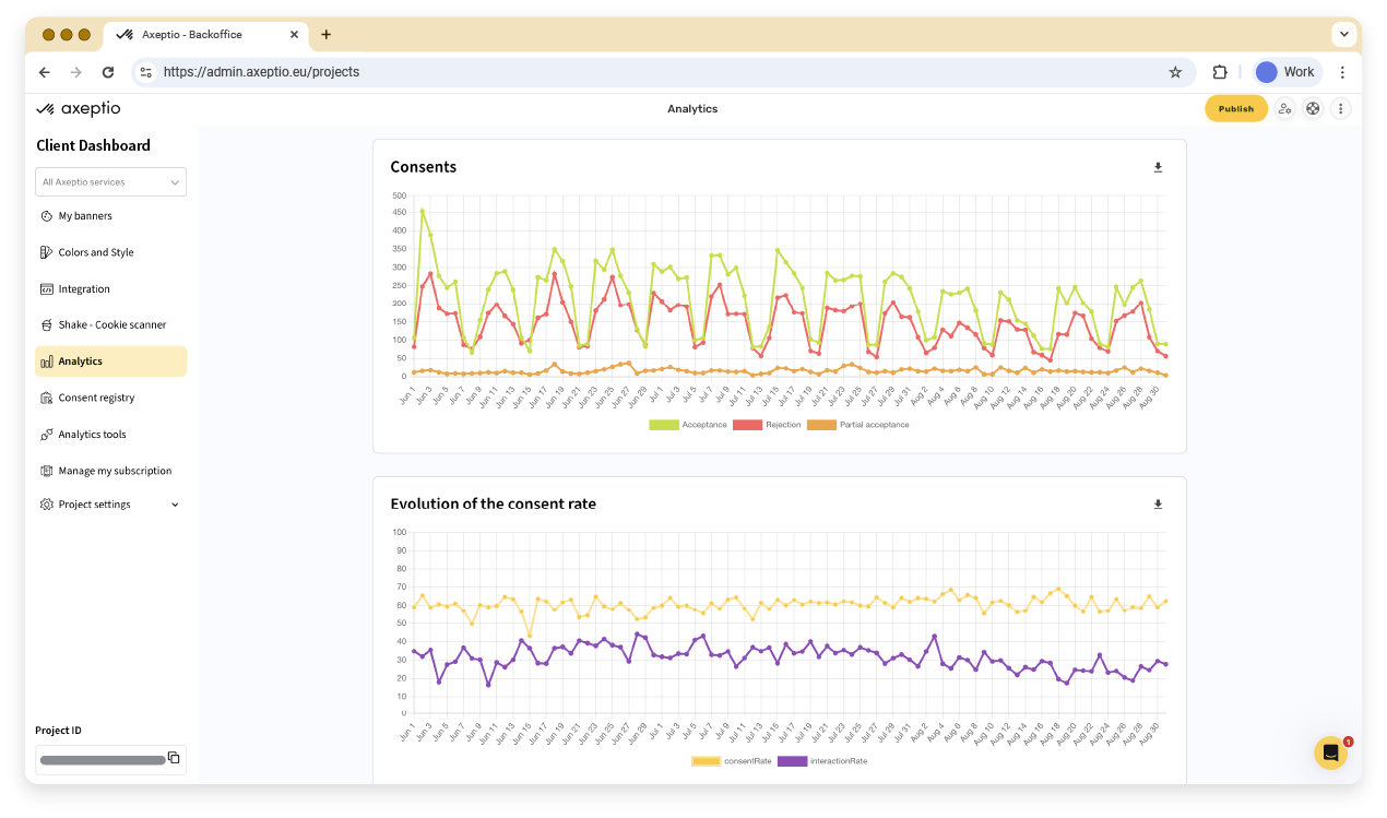 Consent Management Platform Axeptio