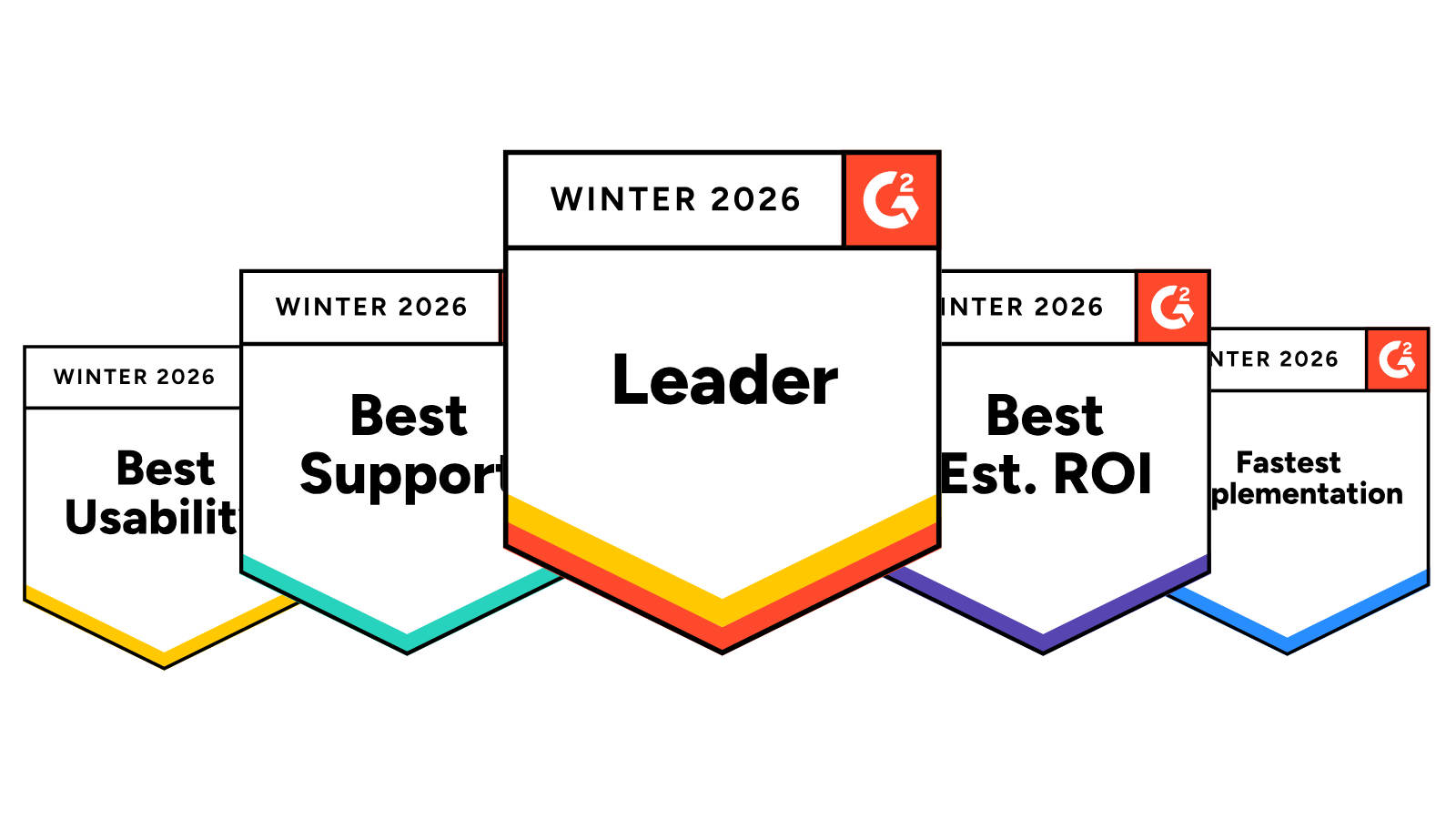 G2 awards of Axeptio