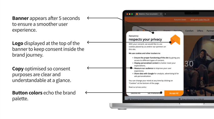 Infografic of Netatmo CMPs analysis