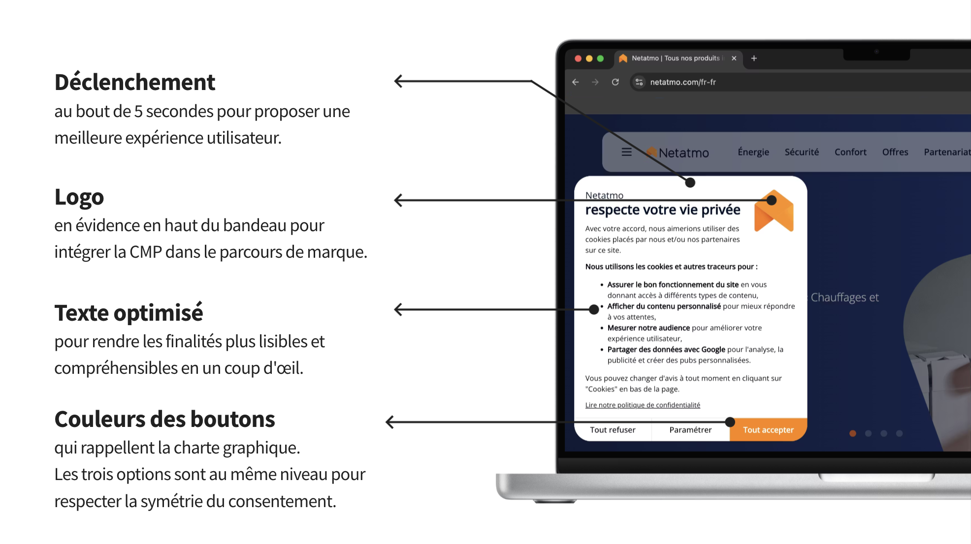 Infographie analyse CMP Netatmo FR