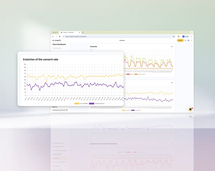 Page-Cookie_Module-Product-Details-1
