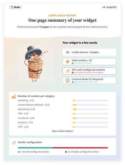 Shake compliance review - EN