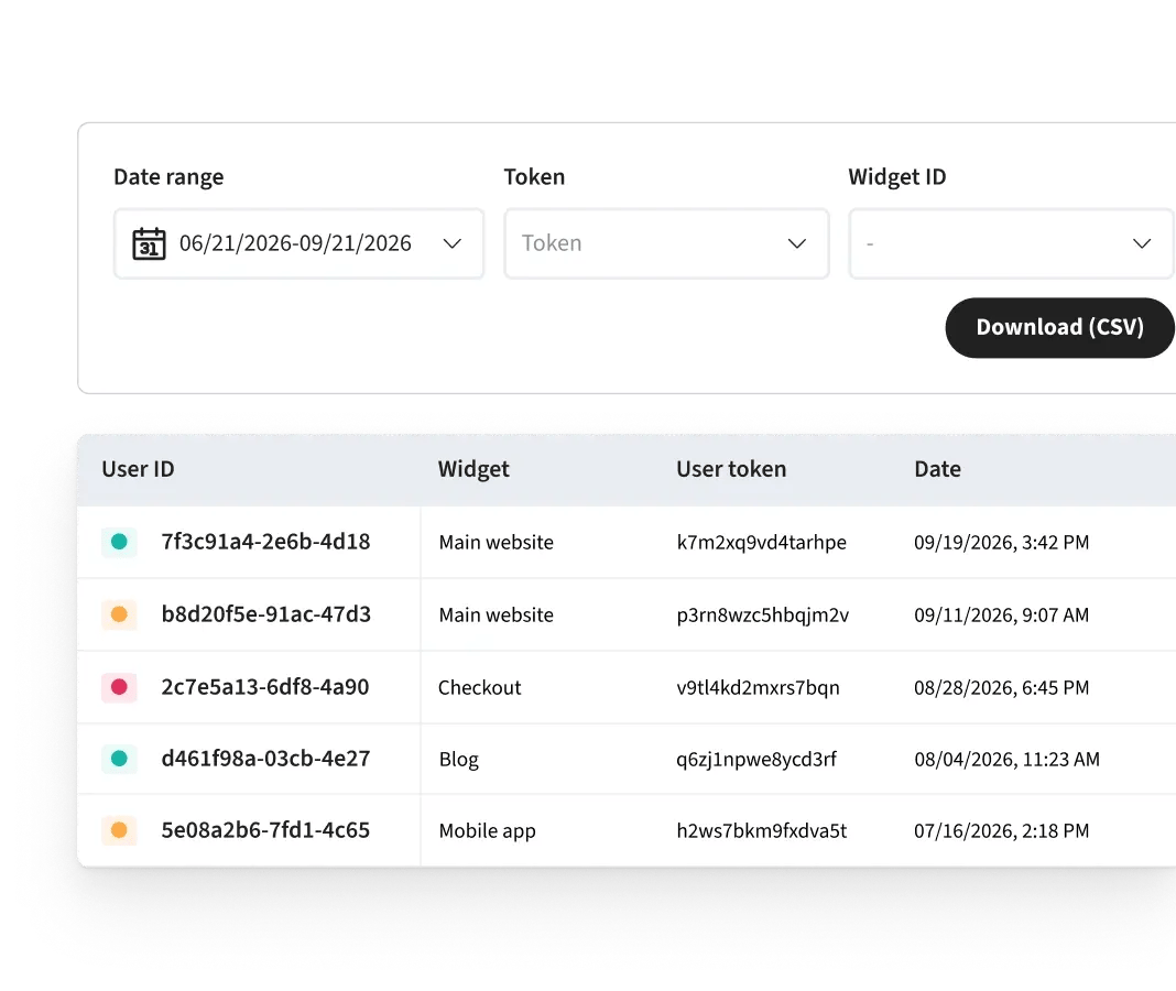 CMP consent registry