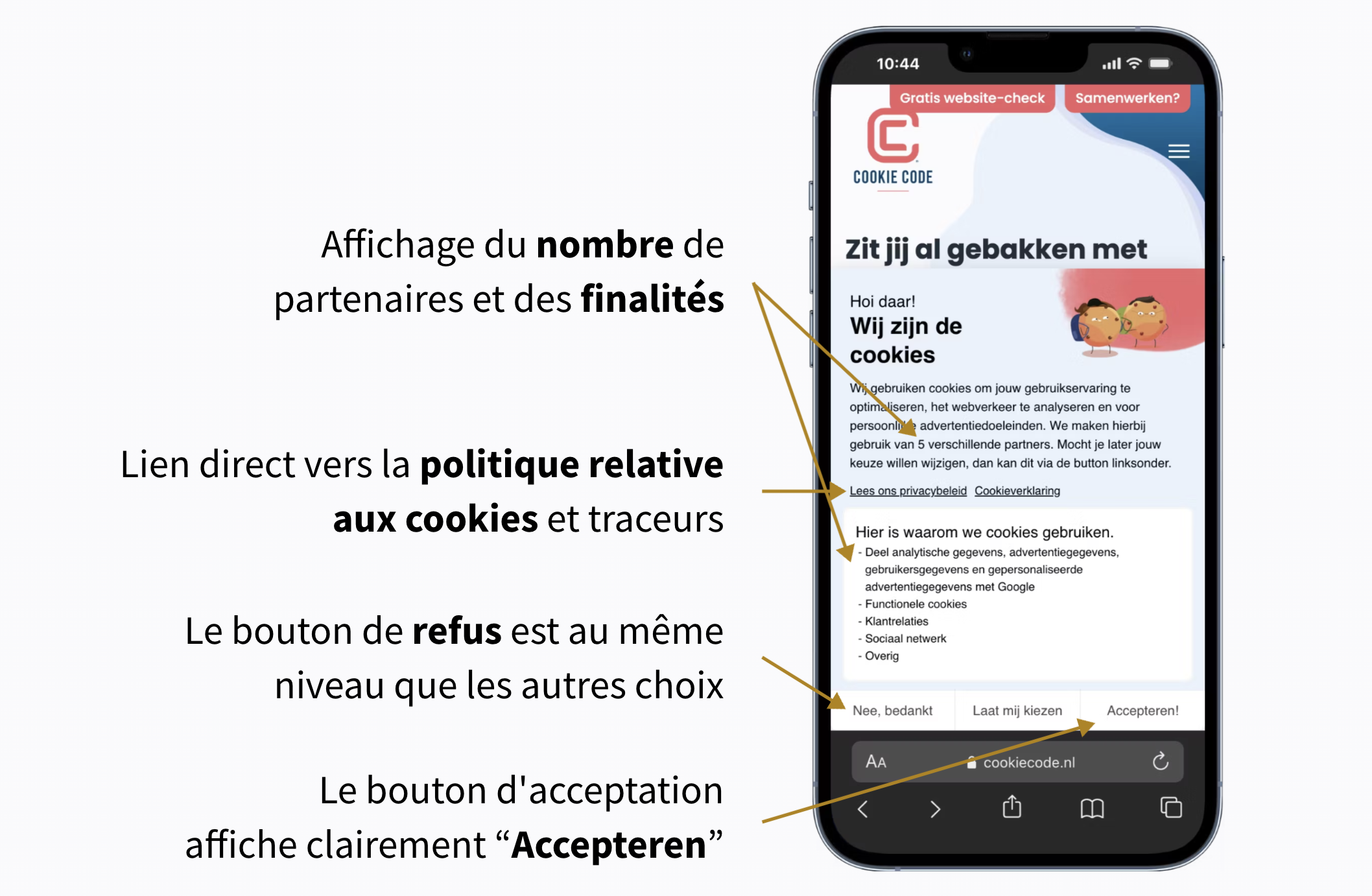 infographie AP exigences avec CookieCode