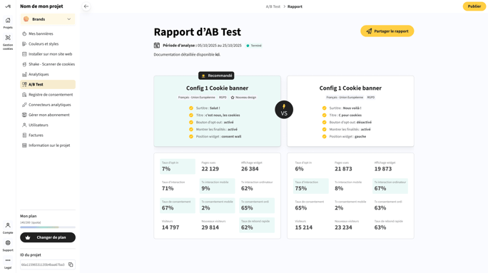 tableau comparatif AB test Axeptio