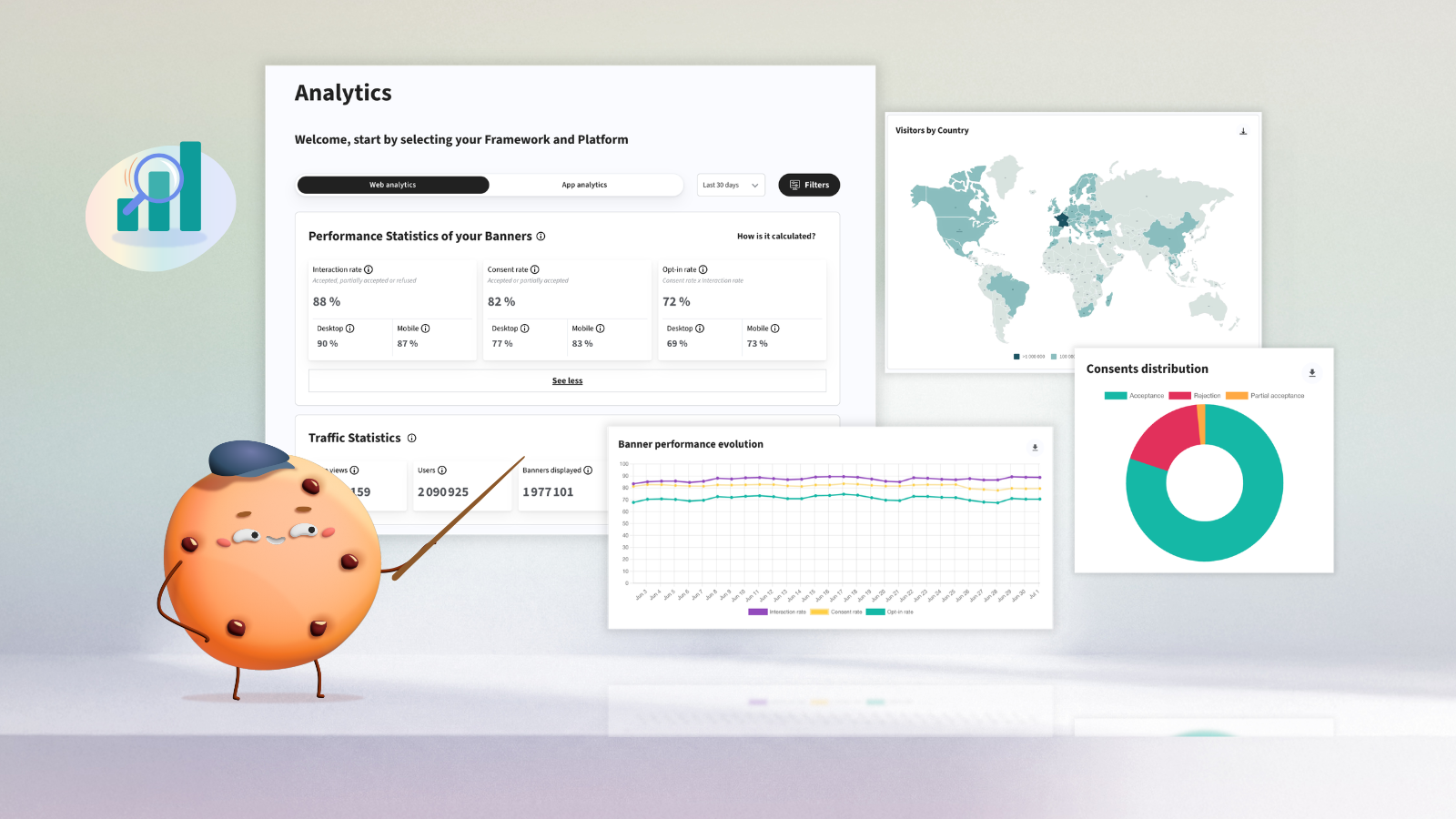 Axeptio Rolls Out New Analytics Dashboards to Track Consent